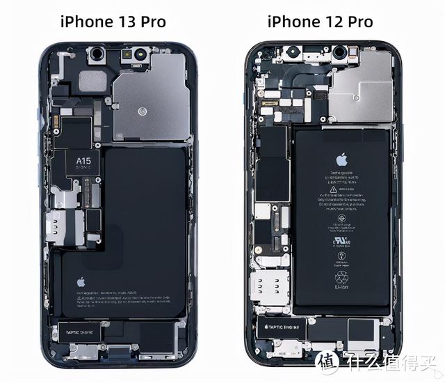 苹果13promax同比其他品牌怎么样苹果13电池多少毫安-第3张图片-太平洋在线下载