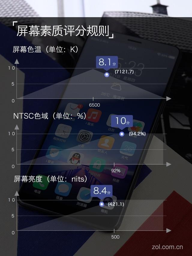 x20安卓版手机版vivox20升级安卓9安装包-第18张图片-太平洋在线下载