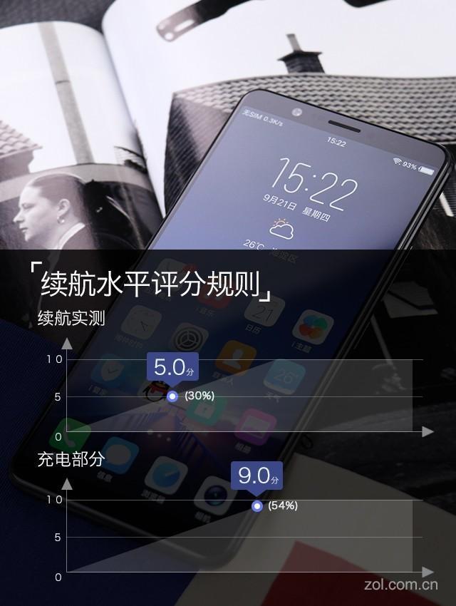 x20安卓版手机版vivox20升级安卓9安装包-第67张图片-太平洋在线下载