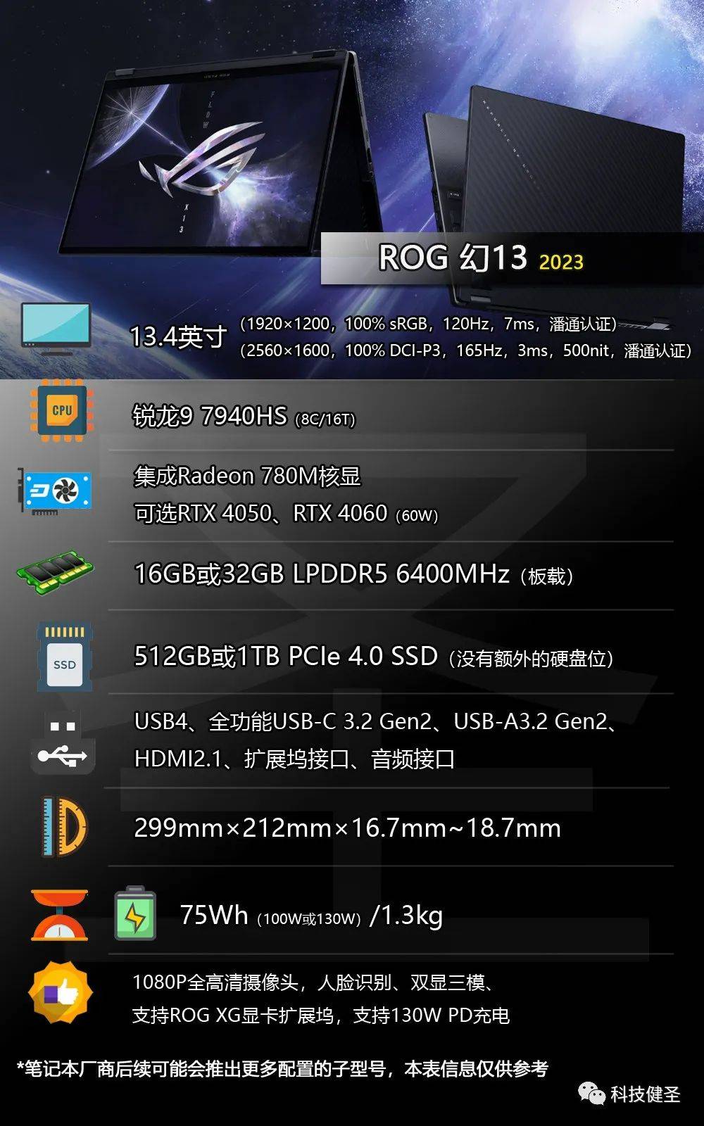 二手苹果x游戏版评测:机身更小 电池更大！升级锐龙9 7940HS和RTX 4060的ROG幻13是否值得选？