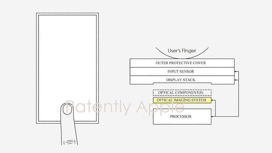 苹果屏下指纹版怎么样:还可以测血氧、脉搏，苹果屏下Touch ID技术专利获批