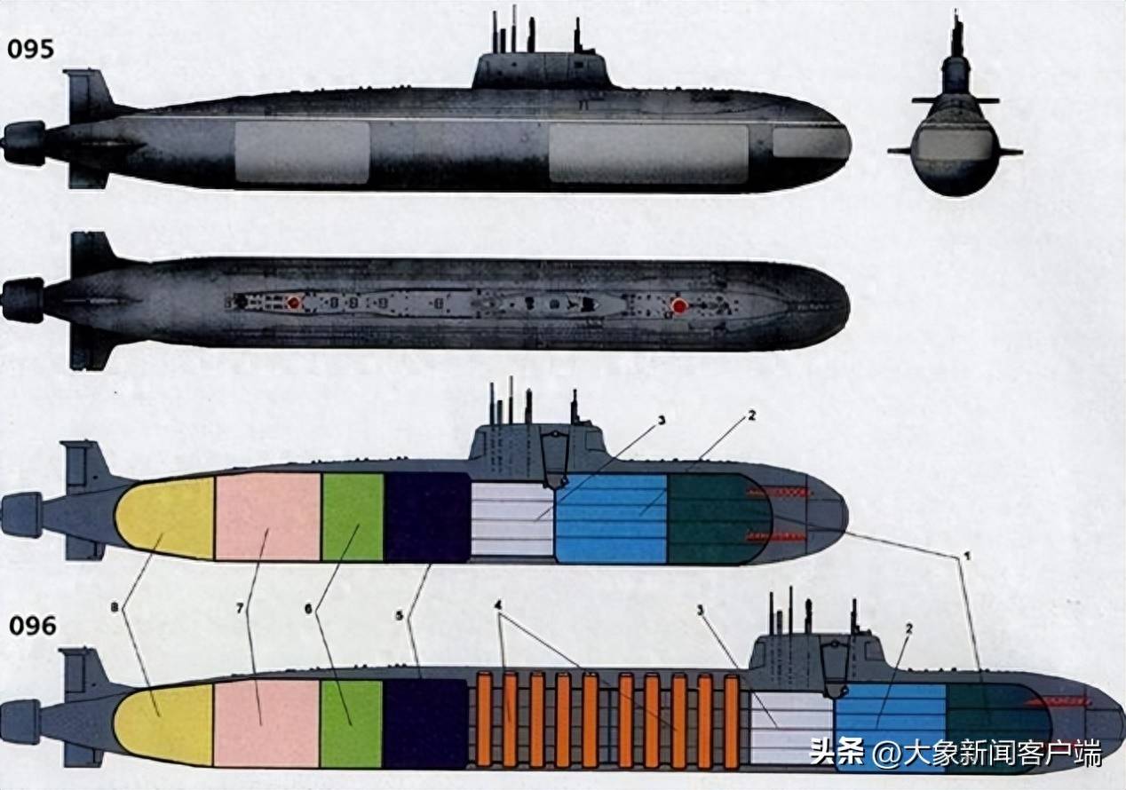 告别海底拖拉机？国产096核潜艇曝光重要升级，外媒：颠覆海洋平衡